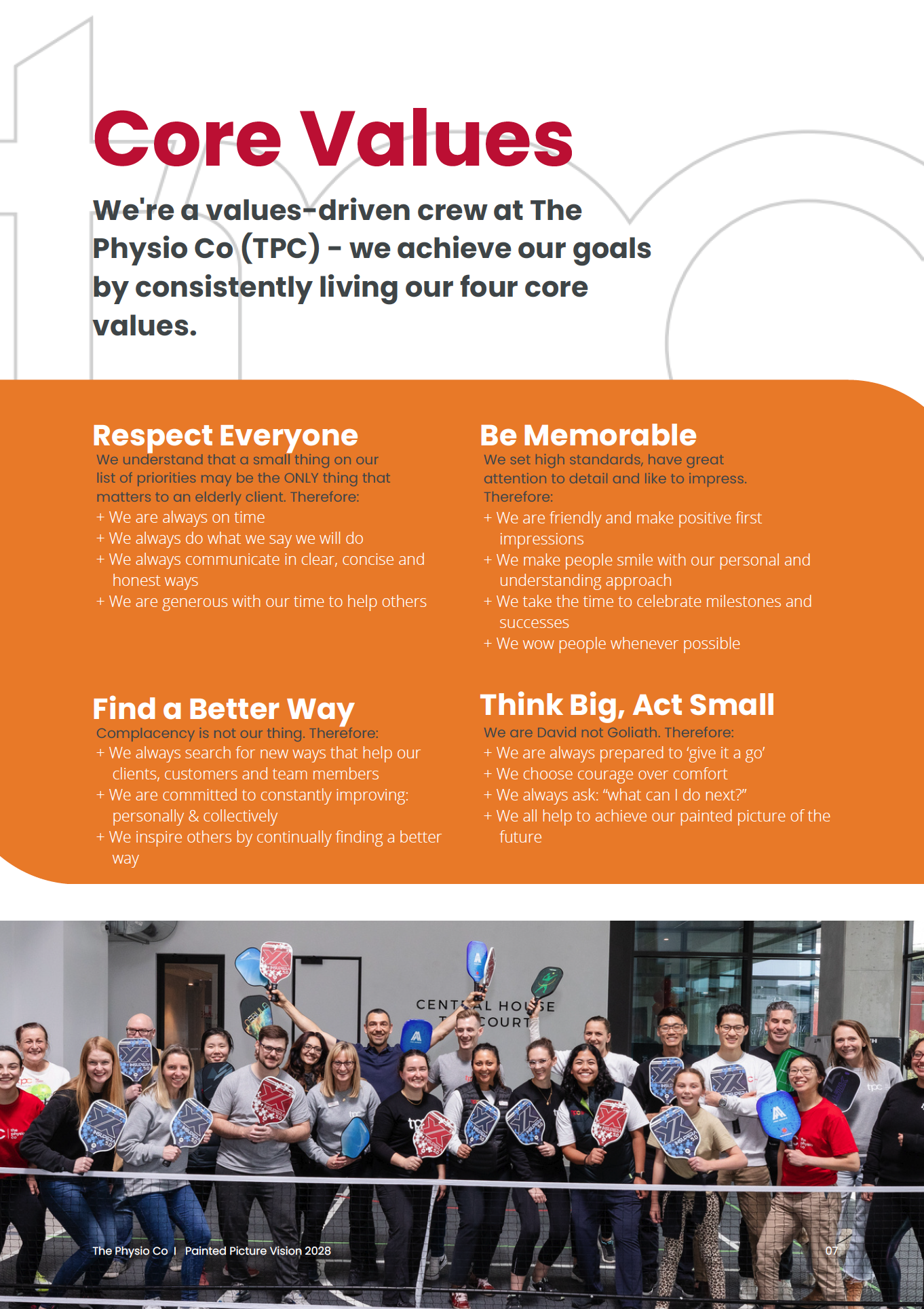 TPC's Painted Picture Vision of 2028 - Page 7